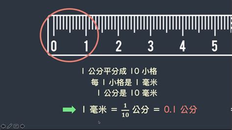 2米5是幾公分|米和公分的换算